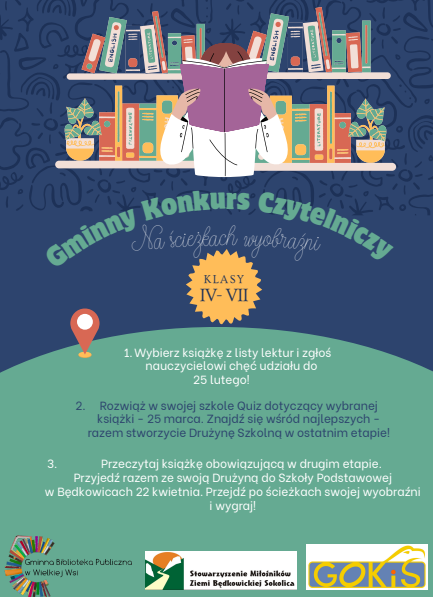 Gminny Konkurs Czytelniczy