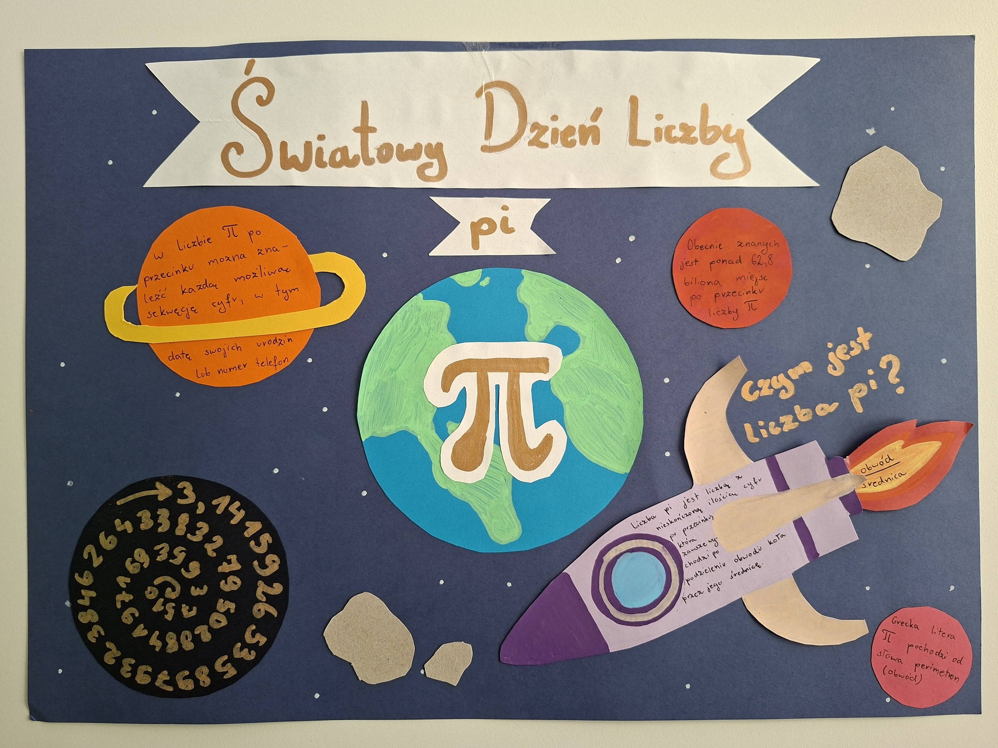 Dzień Liczby Pi